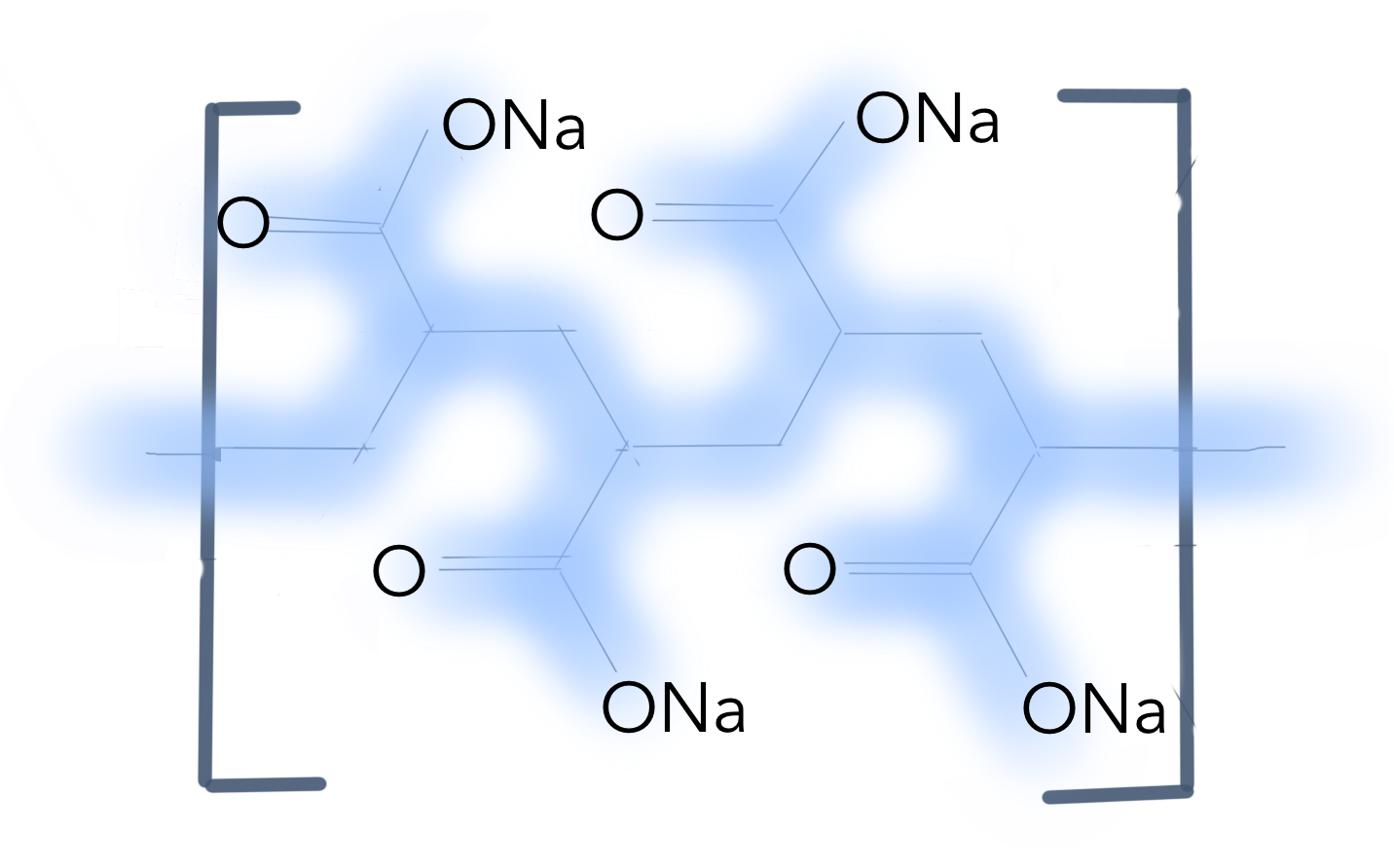 Screen Shot 2018-09-22 at 6.01.31 PM sodium polyacrylate