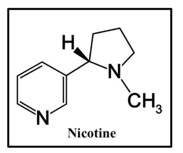 Nicotine is Dope: a poem on vaping and addiction