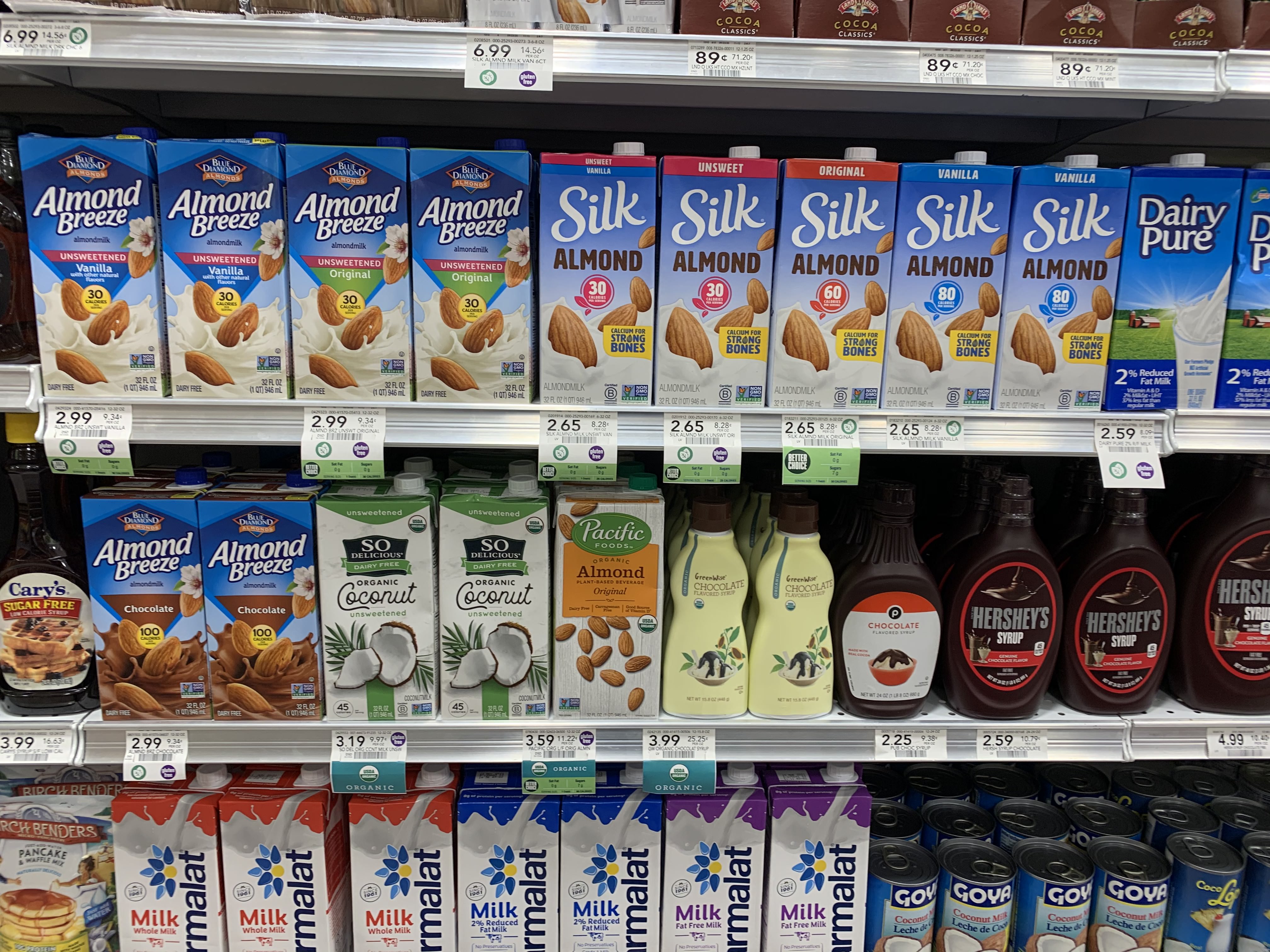 Milk’s environmental impact