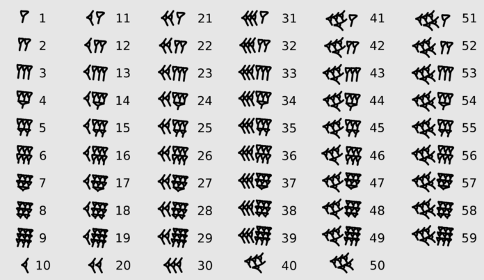babylonian numbers