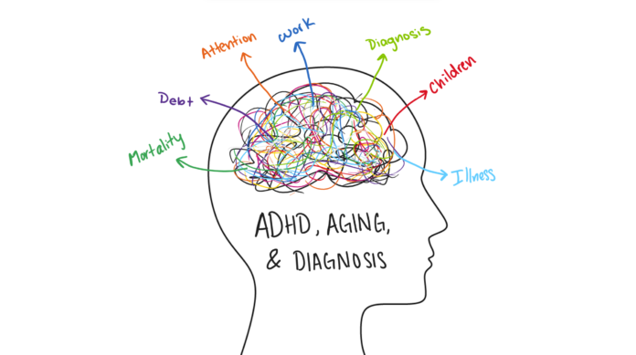 Charged Article ADHD