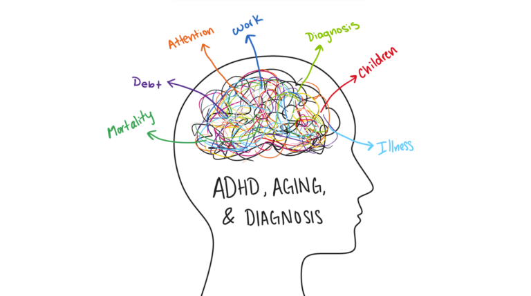 ADHD, Aging, & Diagnosis