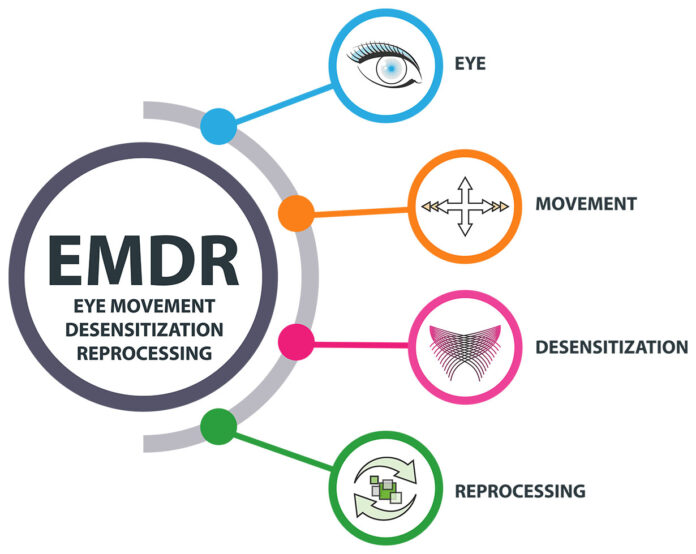 Eye Movement Desensitization Reprocessing (EMDR) therapy concept