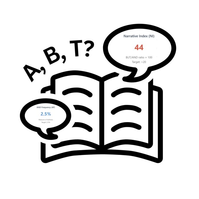 A B T()