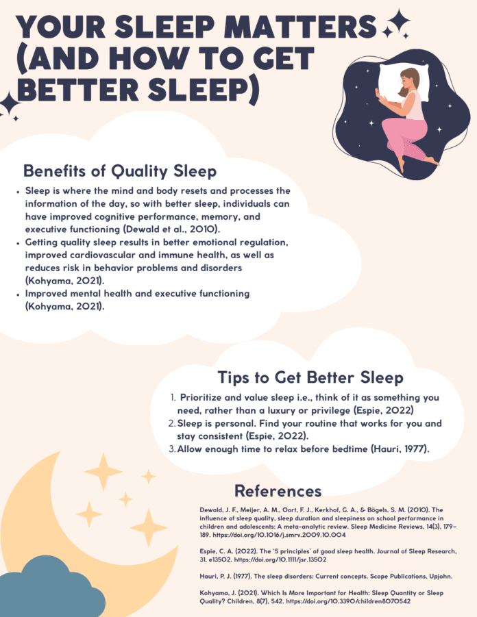 your sleep matters (and how to get better sleep)